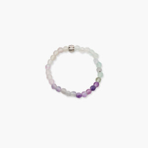 Ringe Kugel facettiert 2 mm div. Sorten - 940 Regenbogenfluorit Ring Kugel fac. 2mm VE=10