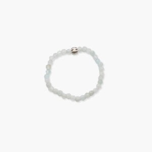Ringe Kugel facettiert 2 mm div. Sorten - 941 Aquamarin Ring Kugel fac. 2mm VE=10