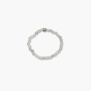 Ringe Kugel facettiert 2 mm div. Sorten - 946 Labradorit Ring Kugel fac. 2mm VE=10